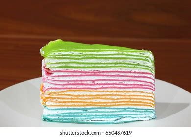 Image result for 4M Model Model Method Machinery Mindset