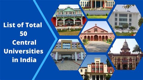 List of Central Universities in India 2020