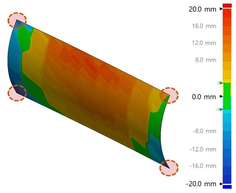 Thermal Strain-Based Simplified Prediction of Thermal Deformation ...