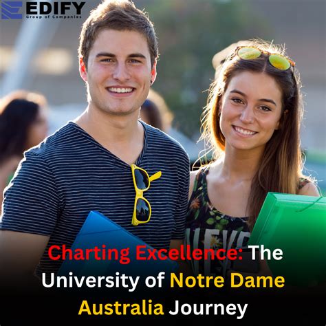 Notre Dame Acceptance Rate By Year at Bridget Mireles blog