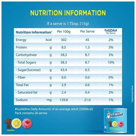 R-MART GROCERIES. Buy nestle-milkmaid-400gm