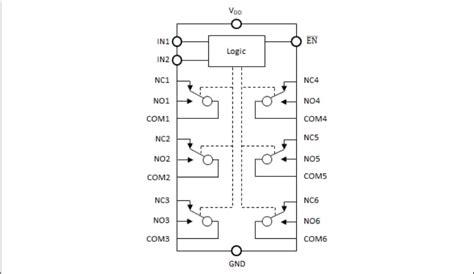 PI3A27518Q 1:2 Multiplexer/Demultiplexer - Diodes Inc | Mouser