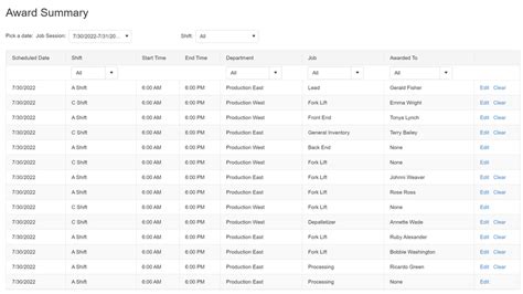 Facility Scheduler | Staff Scheduling Software