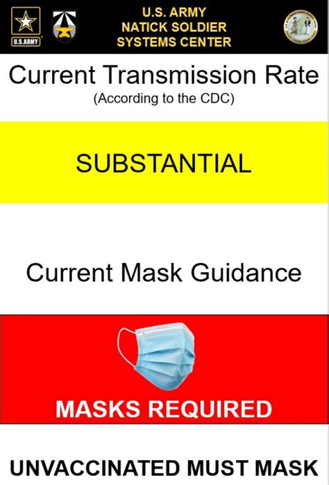 Update to Mask Requirement | Article | The United States Army