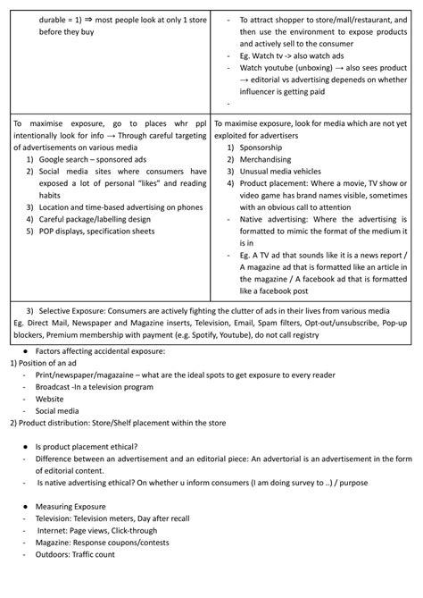 Image result for Lectures Note On Consumer Behaviour