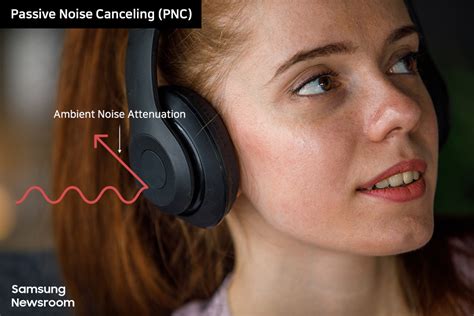 The Freedom Not to Listen: The Story Behind Noise Cancelation ...