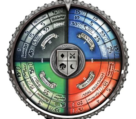 RCA House Wheel – The Ron Clark Academy