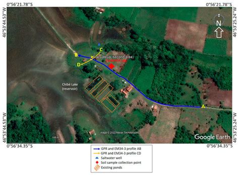 Application of the Ground Penetrating Radar (GPR) and Electromagnetic ...
