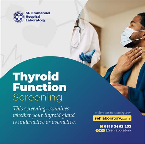 Image result for Thyroid Function Test Algorithm