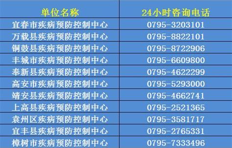 广东省公安局出入境（广东省公安厅出入境证件控制中心电话） - 马来西亚签证