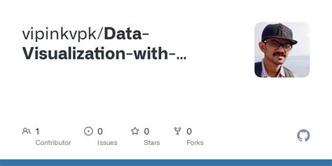 Image result for Data Visualization in Python Project Easy Project