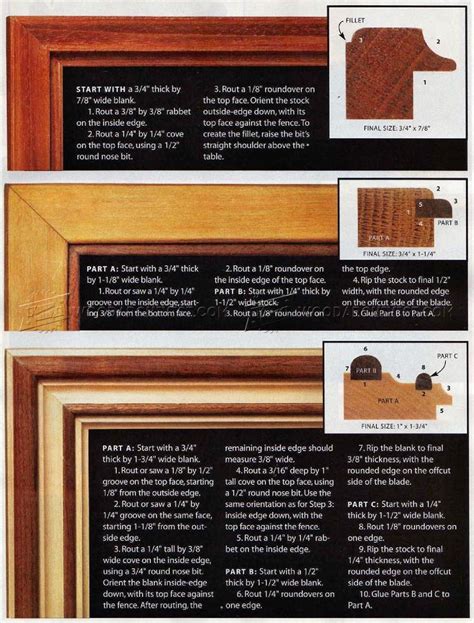 DIY Picture Frame Router 的图像结果