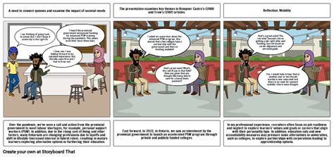 Assignment Module 的图像结果