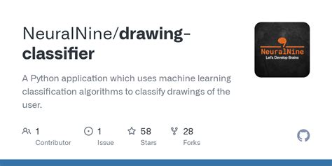Image result for Neuralnine Classifying Using Class Label
