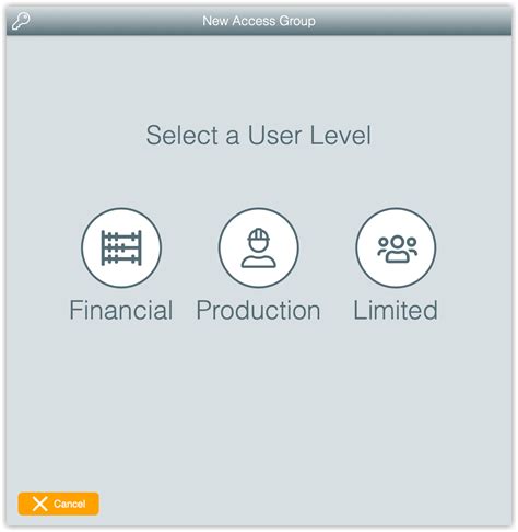 Image result for Microsoft Access Workgroup