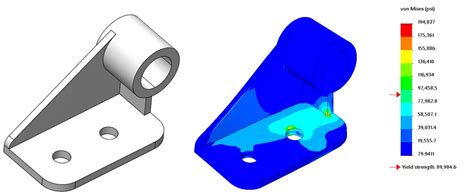 Image result for SolidWorks Event-Based Simulation Examples