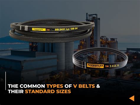 Installation of V Belts: A Comprehensive Guide