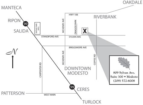 Central Valley Periodontics & Implants Referral Periodontal Form
