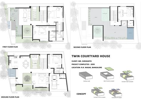 Mr. Shrikanth's Residence — idas architects bangalore