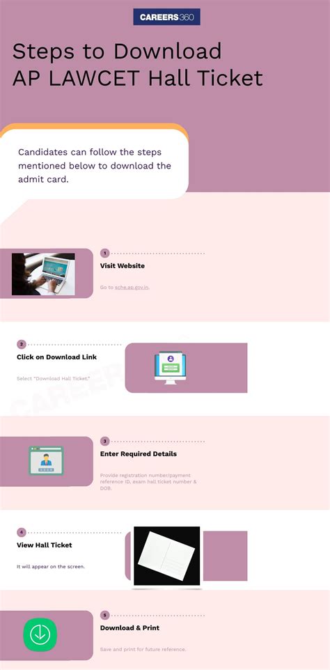 AP LAWCET Hall Ticket 2026 (OUT), Download Admit Card at cets.apsche.ap ...