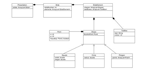 Image result for Simple Java Program Using Package