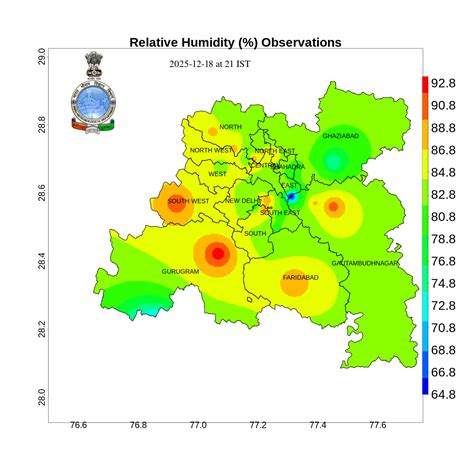 IMD | District-Wise-Warnings
