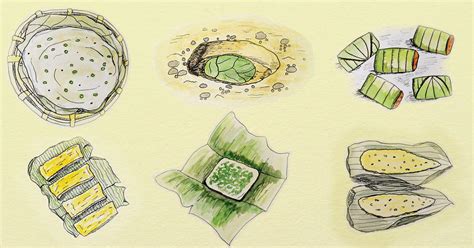 Cooking with leaves: How every Indian state adapted the age-old ...