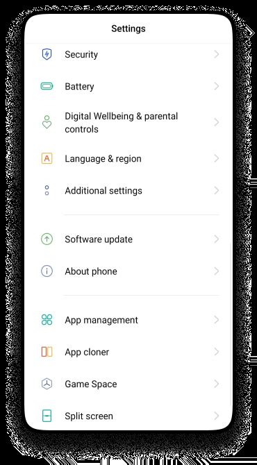 Image result for The Device That Support Android OS