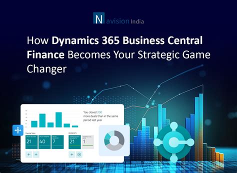 Dynamics 365 Solutions | Transform with Navision India