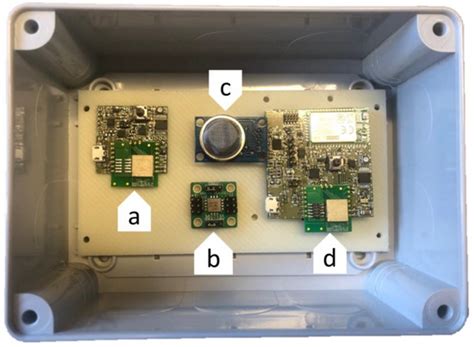 A Real-Time Decision Platform for the Management of Structures and ...
