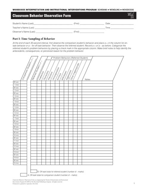 Image result for Timple Sample Observation