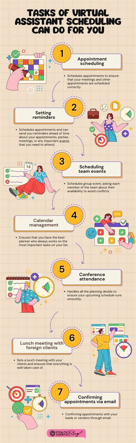 Image result for Virtual Scheduling Assistant