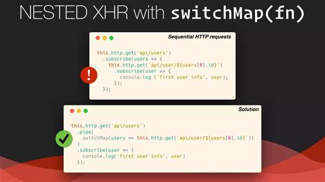 Image result for RxJS Examples