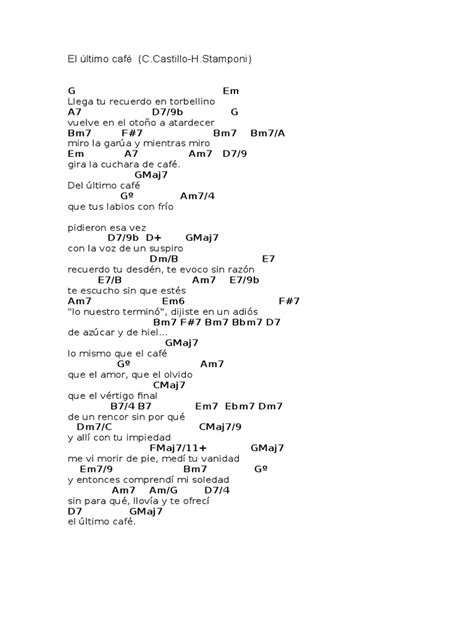 Image result for Tutorial El Ultimo Cafe