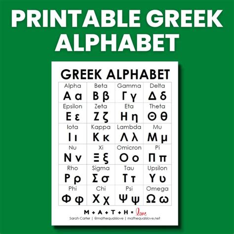 Printable Greek Alphabet With English | Printable Alphabet Letters