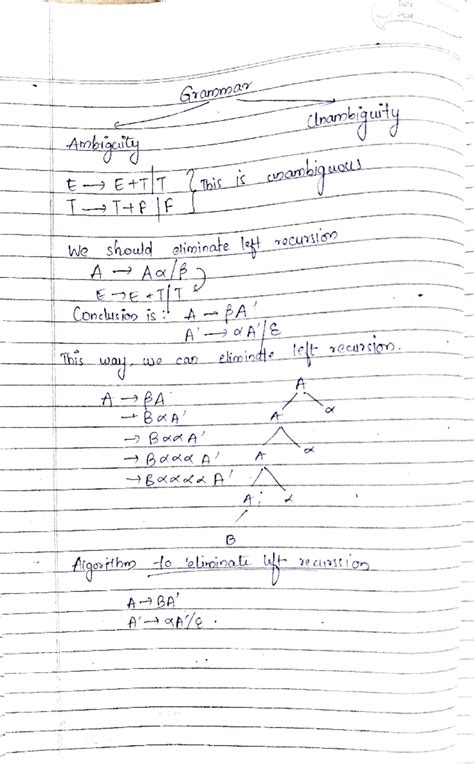 Compiler design 4 - Raoseos Top Doun haieas Reeuy sive ldeent pase? pe ...