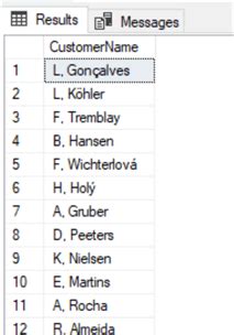 Image result for String Functions in SQL Prag Im Technology