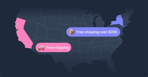Free shipping and personalization ideas to boost sales | Croct Blog