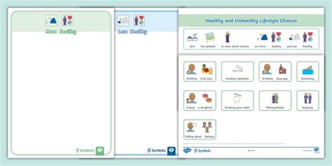 Twinkl Symbols: Science: Healthy and Unhealthy Lifestyle Choices