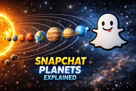 Snapchat Planets in Order: Meaning and How They Work