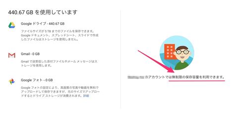 Drive File Stream 的图像结果