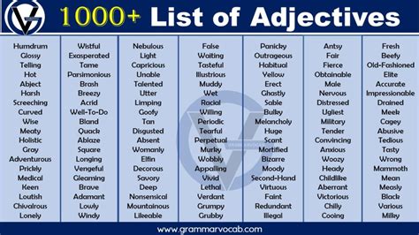 Adjectives: M Words to Describe Someone - GrammarVocab