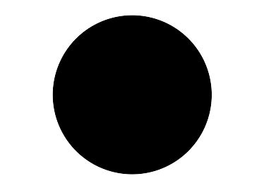 Information Management Current State 的图像结果