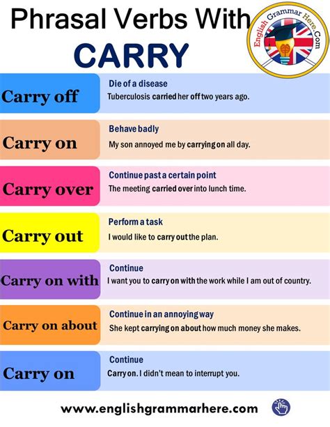 Phrasal Verbs With CARRY and Example Sentences in English Carry off Die ...
