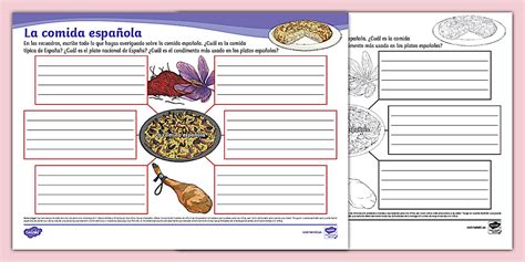Mapa mental: La comida española (teacher made) - Twinkl