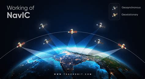 Brahmand - Latest News On Defence, Aerospace, Science & Technology ...