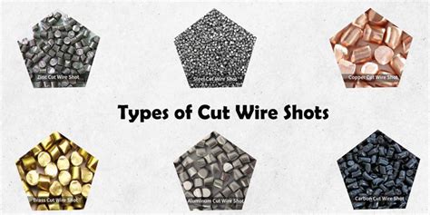 What is Cut Wire Shot? Cut wire shot supplier in India