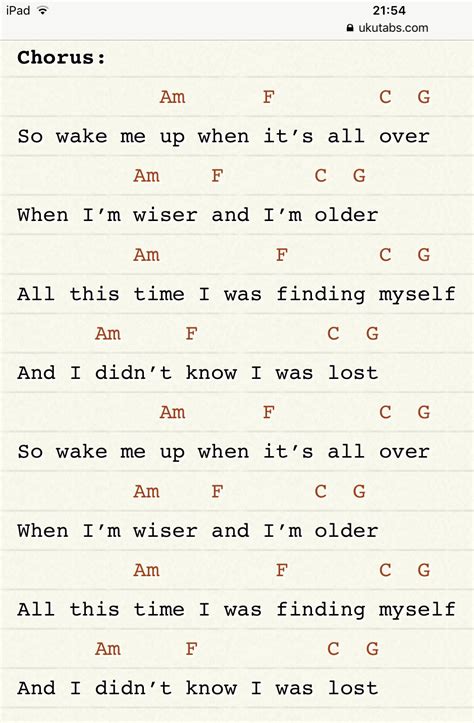 Wake Me Up Ukulele Tutorial 的图像结果