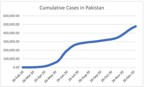 Corporate Dividend Policies during the COVID-19 Pandemic