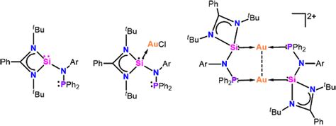 Dr. S. Khan's Research Group - Publications
